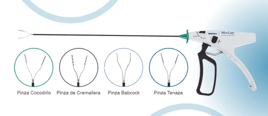 sistema minilap teleflex